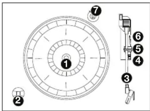 ION Octave LP - Panneau supérieur - 1