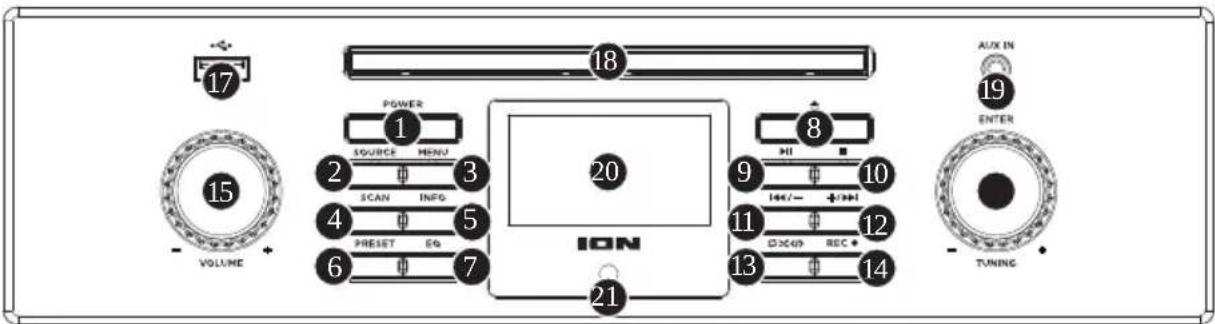 ION Octave LP - Panneau avant - 1