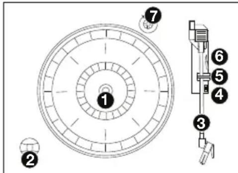 ION Octave LP - Top Panel - 1
