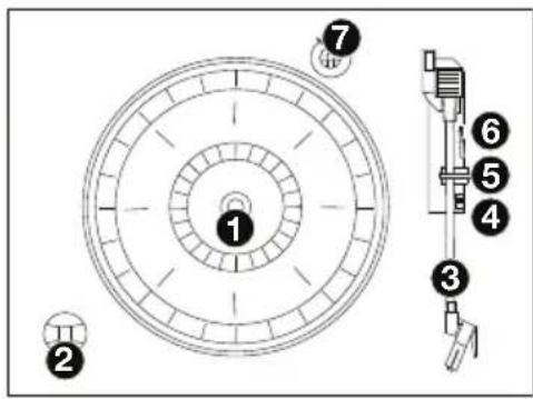 ION Octave LP - Panel superior - 1