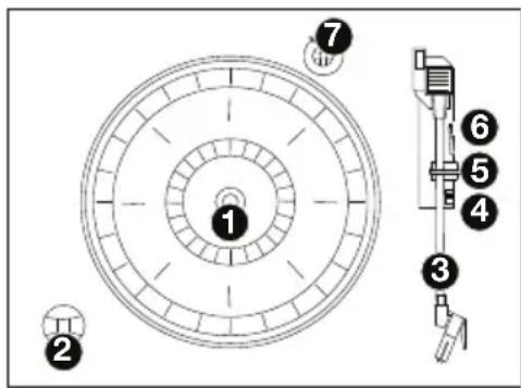 ION Octave LP - Bovenpanele - 1