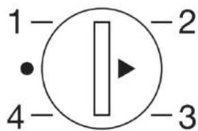 Scancool SFS1701A++ - Panneau de commandes - 1
