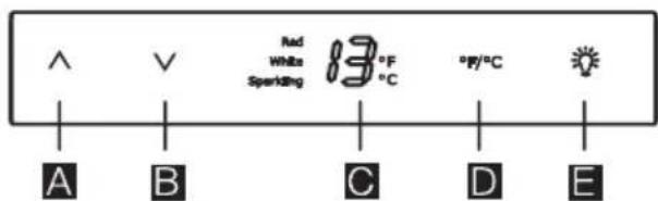 Caviss SN 130 KBE4 - Bandeau de commande - 1