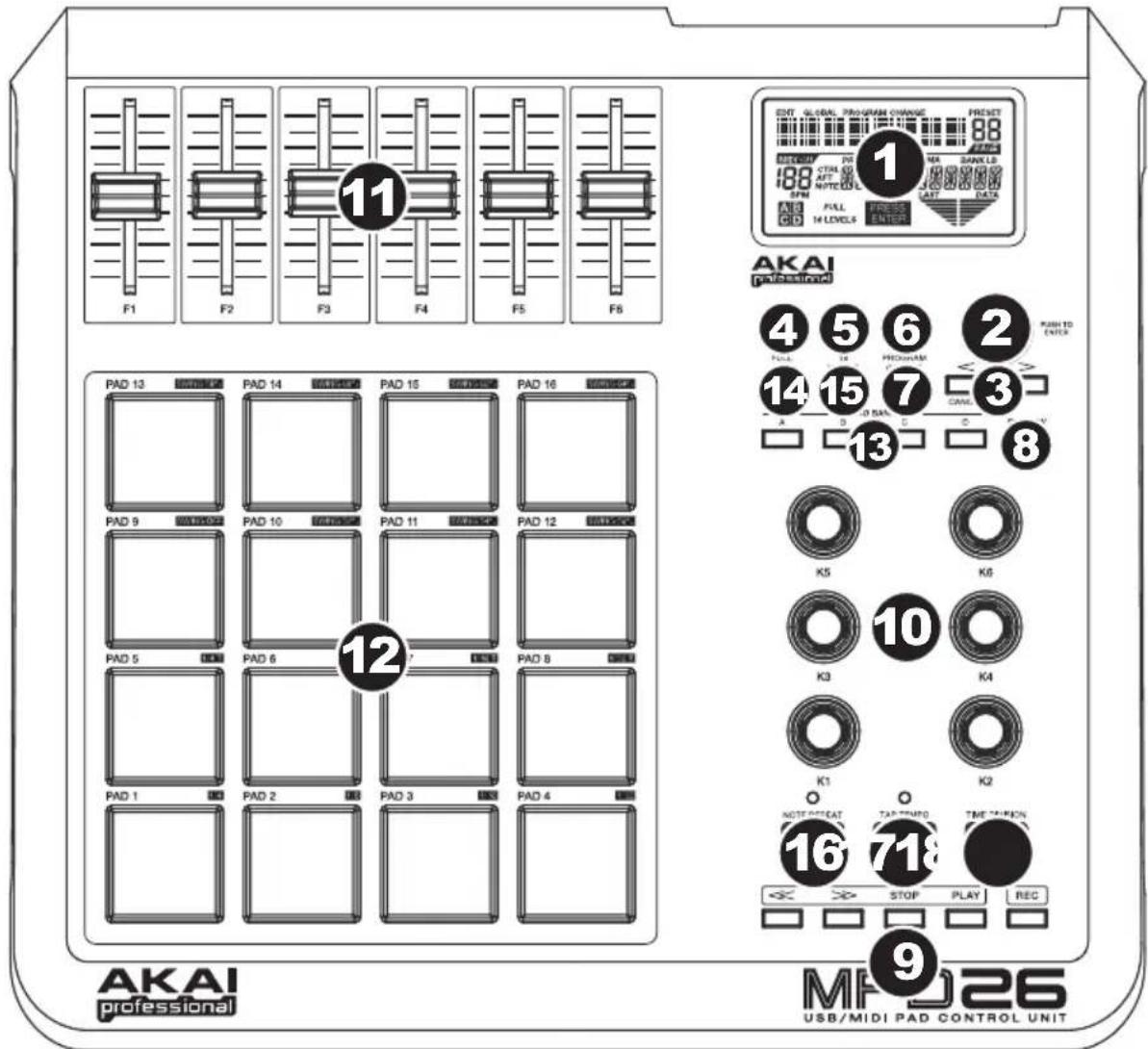 AKAI MPD26 - TOP PANEL OVERVIEW - 1