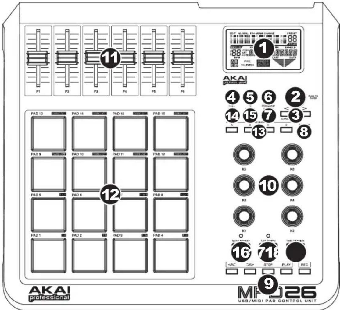 AKAI MPD26 - ÜBERSICHT ÜBER DIE OBERSEITE - 1