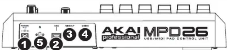 AKAI MPD26 - ÜBERSICHT ÜBER DIE RÜCKSEITE - 1