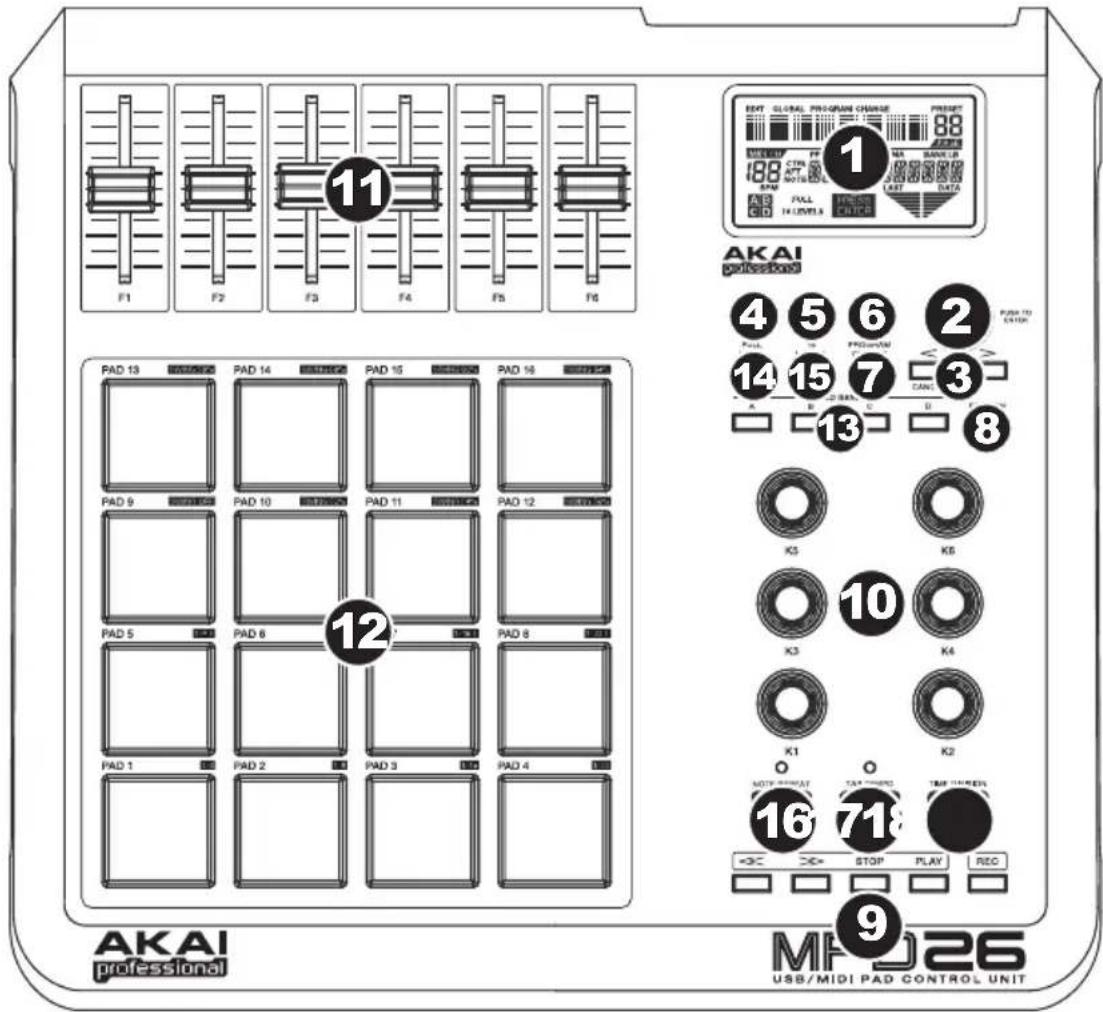 AKAI MPD26 - VISTA DEL PANEL SUPERIOR - 1
