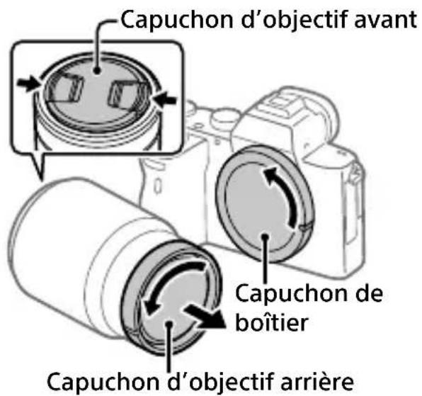 SONY Alpha A7R III - Retirez le capuchon de boîtier de l'appareil et le capuchon d'objectif arrière de l'arrière de l'objectif. - 1