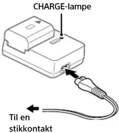 SONY Alpha A7R III - CHARGE-lampe (orange) - 1
