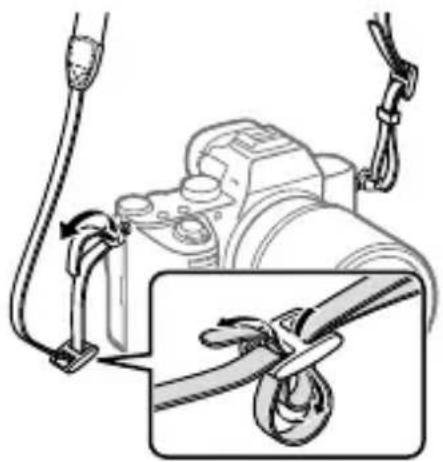 SONY Alpha A7R III - ② Speaker - 1