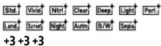 SONY Alpha A7R III - 57±0.0 - 5