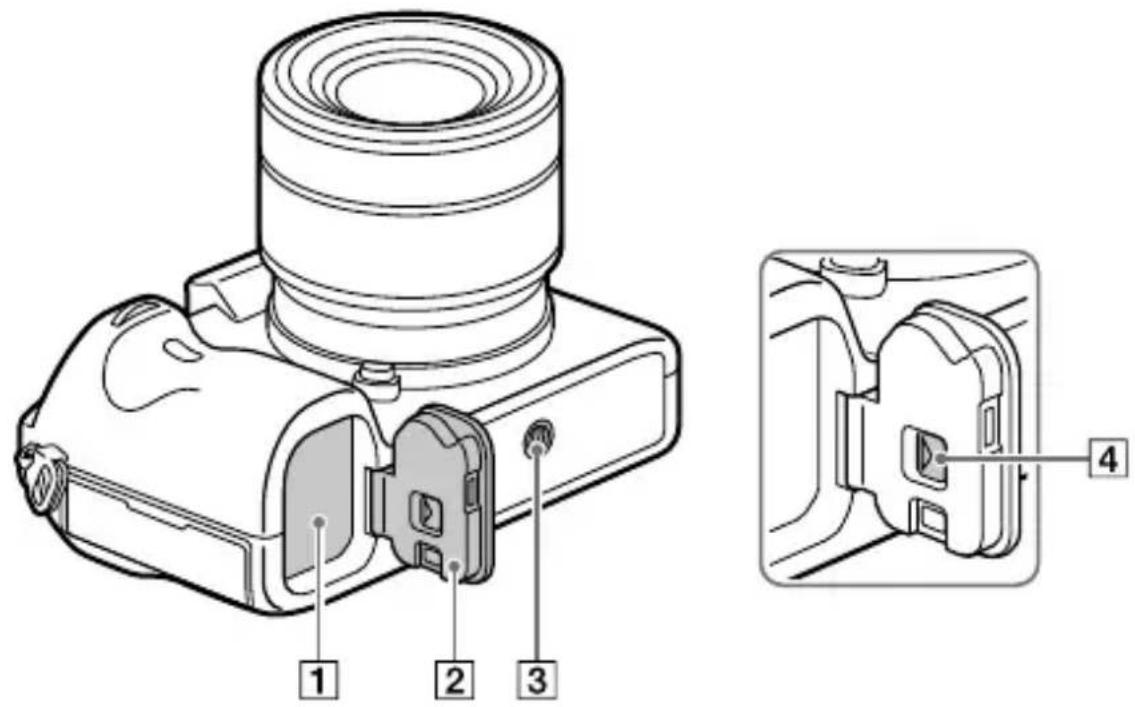SONY Alpha A7R III - Face inférieure - 1