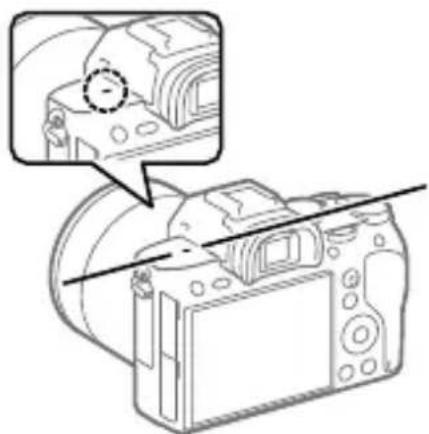 SONY Alpha A7R III - ① Image sensor position mark - 1