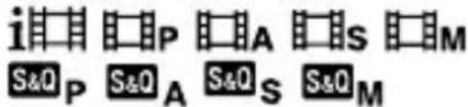 SONY Alpha A7R III - Icônes sur l'écran de prise de vue - 3