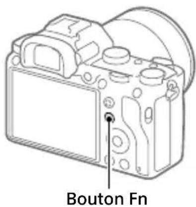 SONY Alpha A7R III - Utilisation du bouton Fn (Fonction) - 1