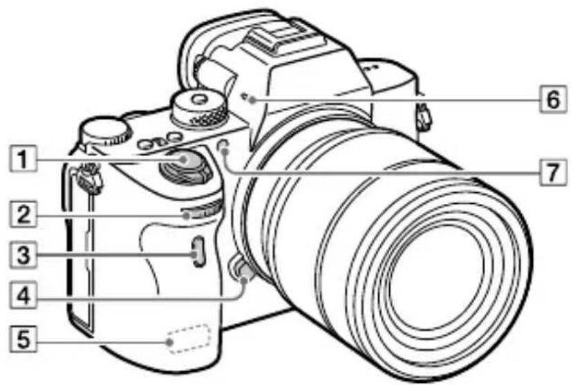 SONY Alpha A7R III - Front side - 1