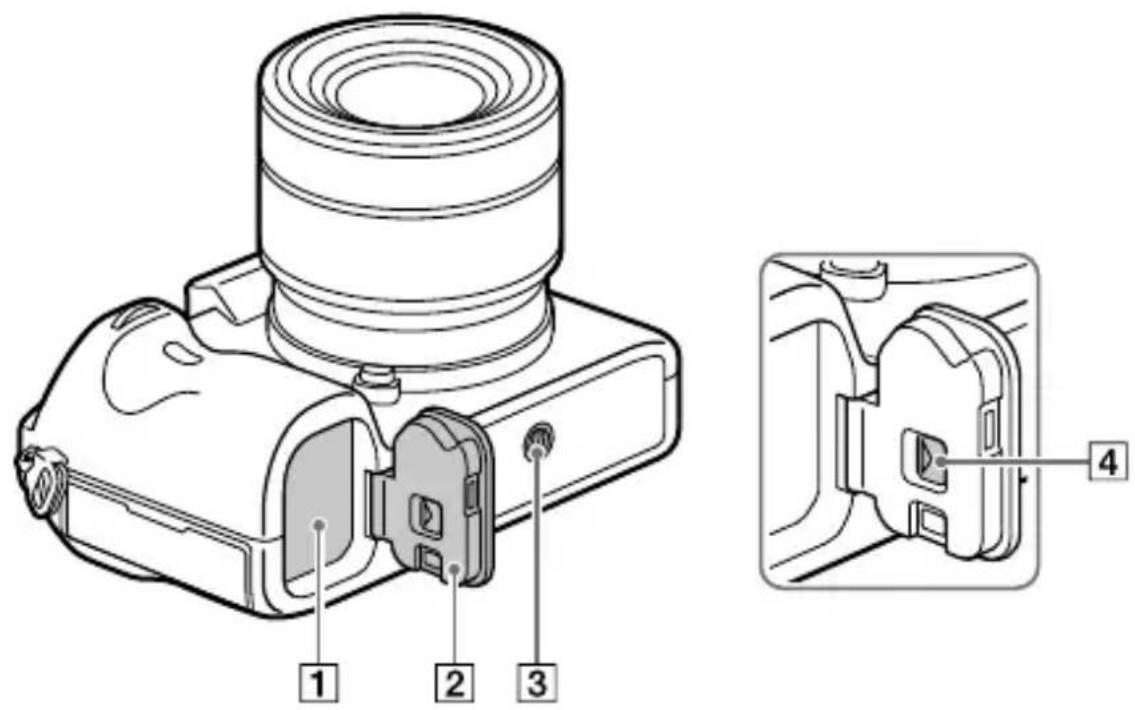 SONY Alpha A7R III - Unterseite - 1