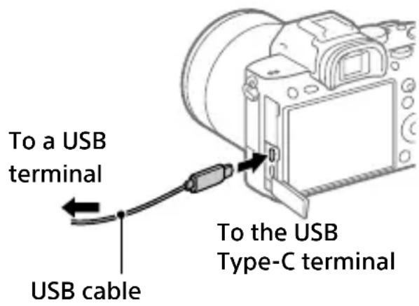 SONY Alpha A7R III - Connecting to a computer - 1