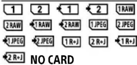 SONY Alpha A7R III - Icons on the shooting screen - 6