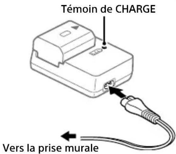 SONY Alpha A7R III - Témoin CHARGE (orange) - 1