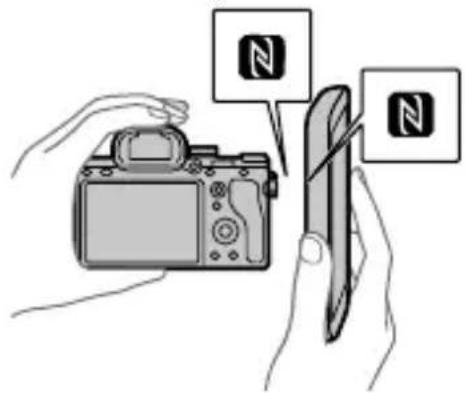 SONY Alpha A7R III - ② Haut-parleur - 2