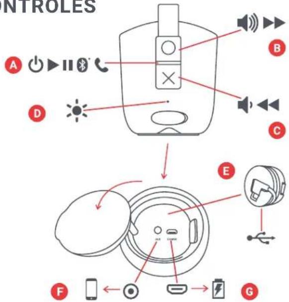 JAM Chill Out HXP202 - CONTROLS - 1