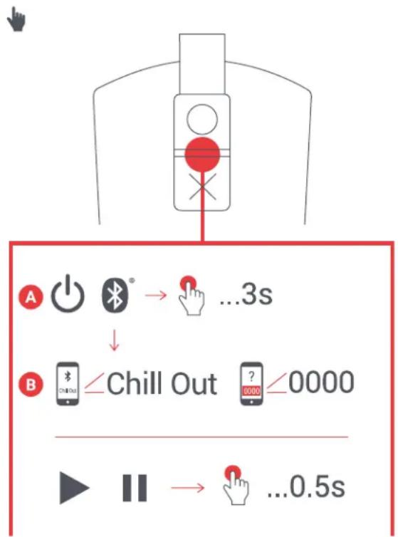 JAM Chill Out HXP202 - B-BIR CIHAZA BAGLAMA - 1