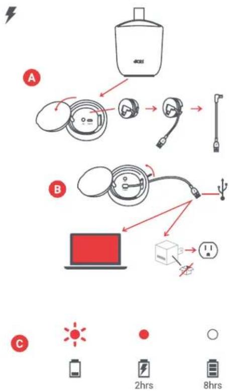 JAM Chill Out HXP202 - OPLADEN VAN UW LUIDSPREKER - 1