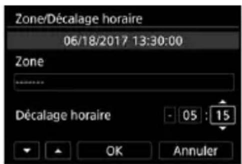 CANON EF 24105mm f4L IS II USM - Réglez le fuseau horaire. - 4