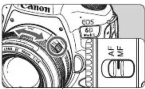 CANON EF 24105mm f4L IS II USM - MF: Manual Focus - 1