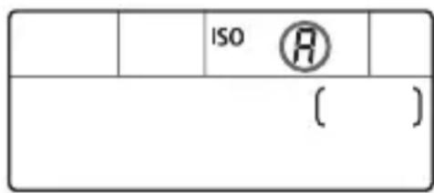 CANON EF 24105mm f4L IS II USM - ISO Auto - 1