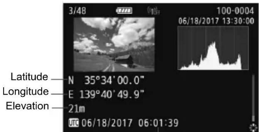 CANON EF 24105mm f4L IS II USM - Geotagging Information - 1