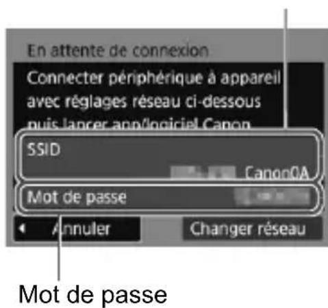CANON EF 24105mm f4L IS II USM - Sélectionnez [ne pas afficher] - 1