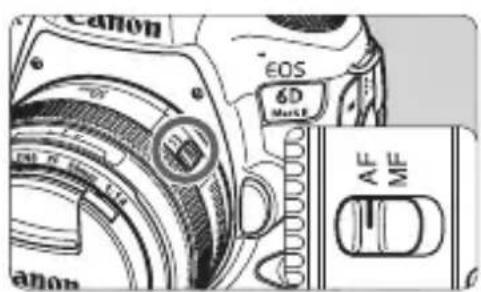 CANON EF 24105mm f4L IS II USM - Montez l'objectif. - 1