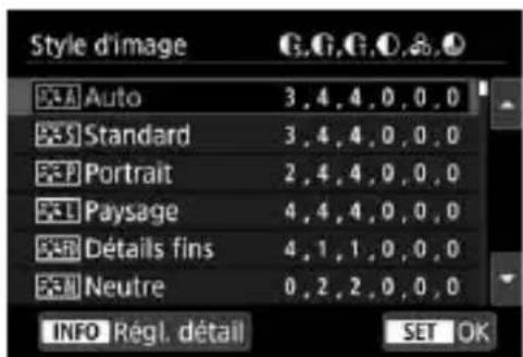 CANON EF 24105mm f4L IS II USM - Sélectionnez [style d'image]. - 1