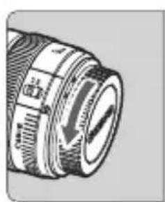 CANON EF 24105mm f4L IS II USM - Montage et retrait de l'objectif - 1