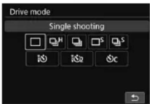 CANON EF 24105mm f4L IS II USM - Press the <  > button (10). - 2