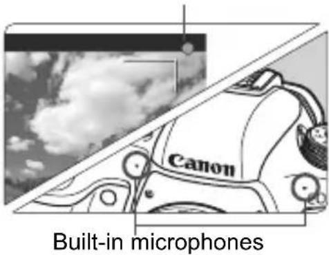 CANON EF 24105mm f4L IS II USM - Shoot the movie. - 1
