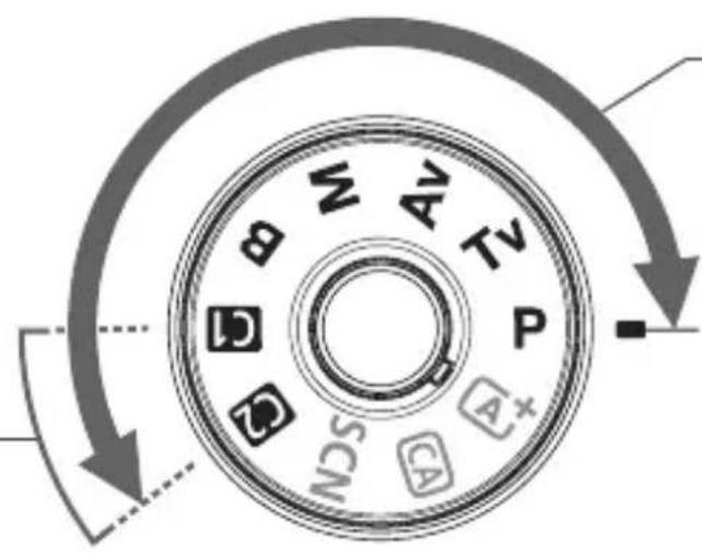 CANON EF 24105mm f4L IS II USM - Basic Zone - 1