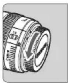 CANON EF 24105mm f4L IS II USM - Attaching a Lens - 1