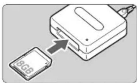 CANON EF 24105mm f4L IS II USM - Downloading Images with a Card Reader - 1
