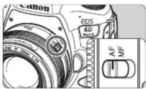 CANON EF 24105mm f4L IS II USM - AF : sélection de l'opération autofocus - 1
