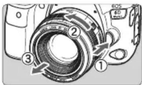 CANON EF 24105mm f4L IS II USM - Detaching the Lens - 1