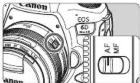CANON EF 24105mm f4L IS II USM - Attach the lens. - 1