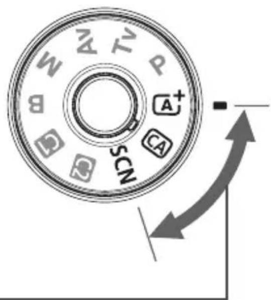 CANON EF 24105mm f4L IS II USM - Mode Dial - 1