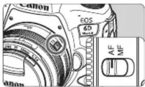 CANON EF 24105mm f4L IS II USM - Monte el objetivo. - 1