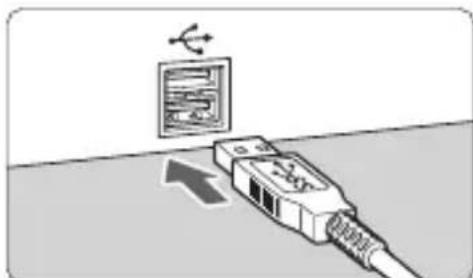 CANON EF 24105mm f4L IS II USM - Utilisez le câble d'interface (vendu séparément) pour raccorder l'appareil photo à l'ordinateur. - 1