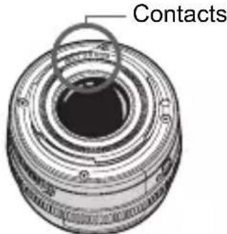 CANON EF 24105mm f4L IS II USM - Lens - 1