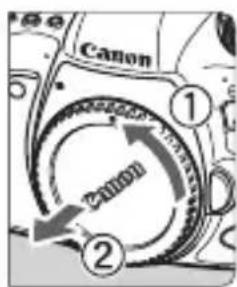 CANON EF 24105mm f4L IS II USM - Montage et retrait de l'objectif - 2
