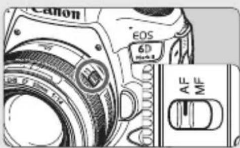 CANON EF 24105mm f4L IS II USM - Attach the lens (p.46). - 1